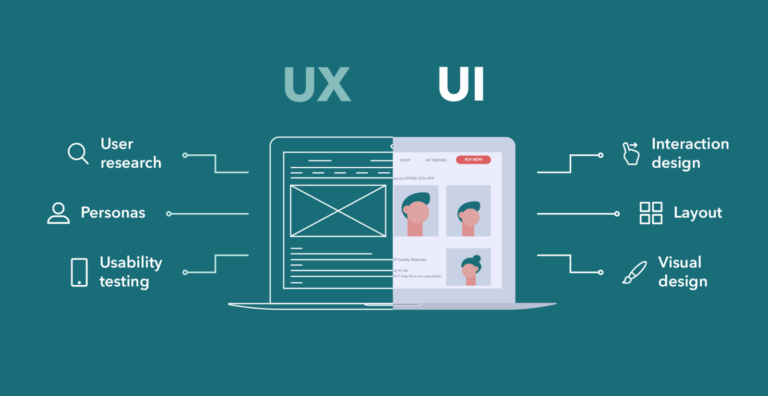 UX UI-дизайнер
